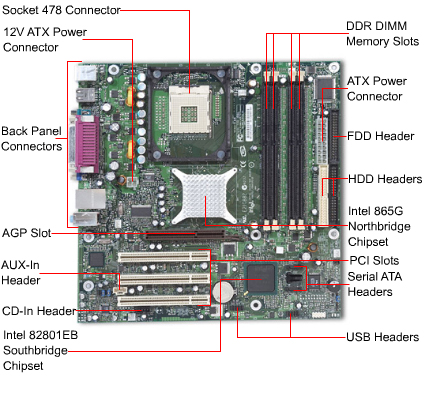  on Intel   D865glclk   Socket 478 Motherboard With Audio  Video  Agp 8x