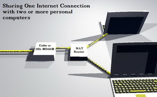 Internet Connection Sharing