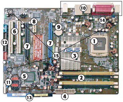 A typical ATX motherboard with support for Nvidiaï¿½s scalable link interface (SLI) technology.